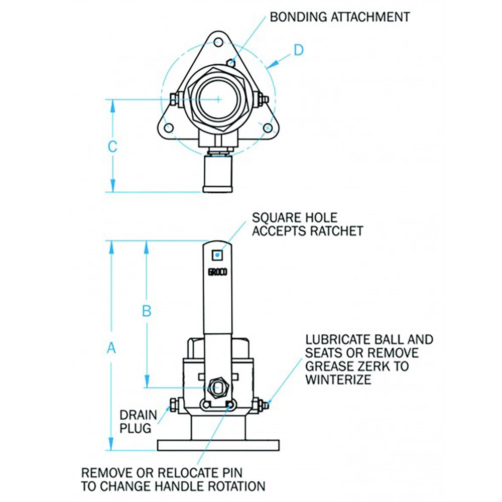 GROCO 3" Full Flow Ball Valve [FBV-3000] - The Happy Skipper