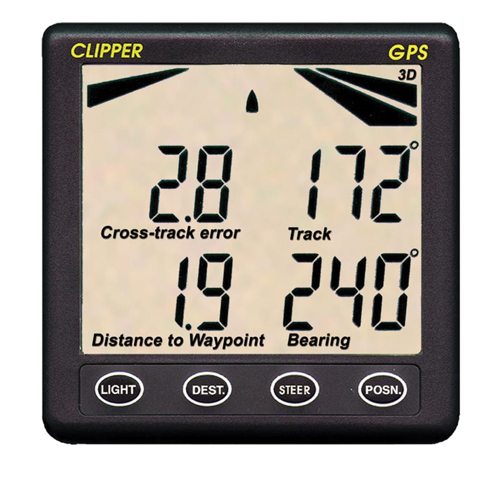Clipper GPS Repeater [CL-GR] - The Happy Skipper