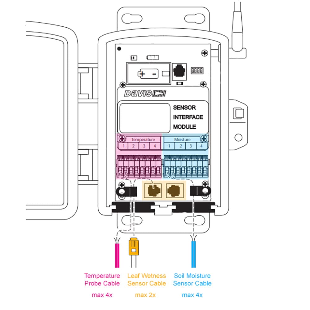 Davis Wireless Leaf & Soil Moisture/Temperature Station - No Sensors [6345] - The Happy Skipper