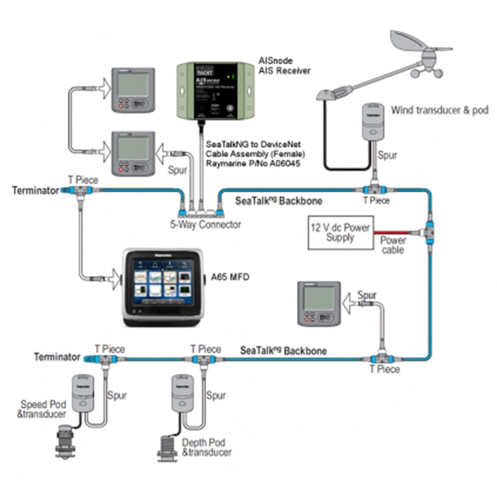 Digital Yacht AISnode NMEA 2000 Boat AIS Class B Receiver [ZDIGAISNODE] - The Happy Skipper