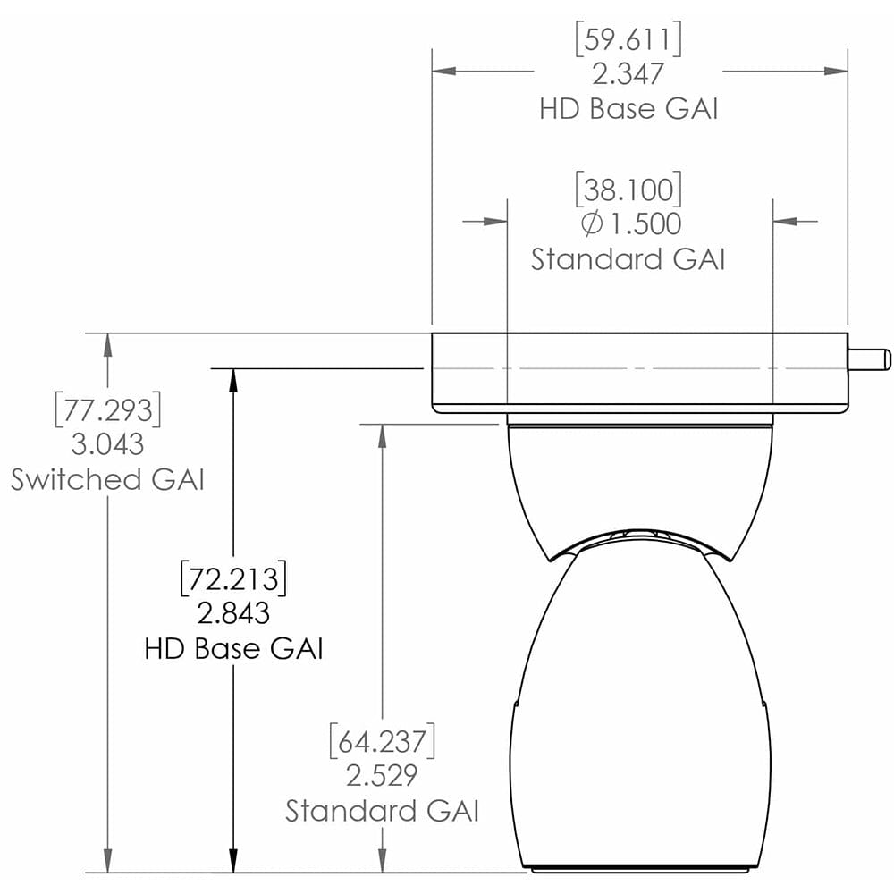 Lumitec GAI2 White Dimming/Red & Blue Non-Dimming Heavy Duty Base - White Housing [111802] - The Happy Skipper