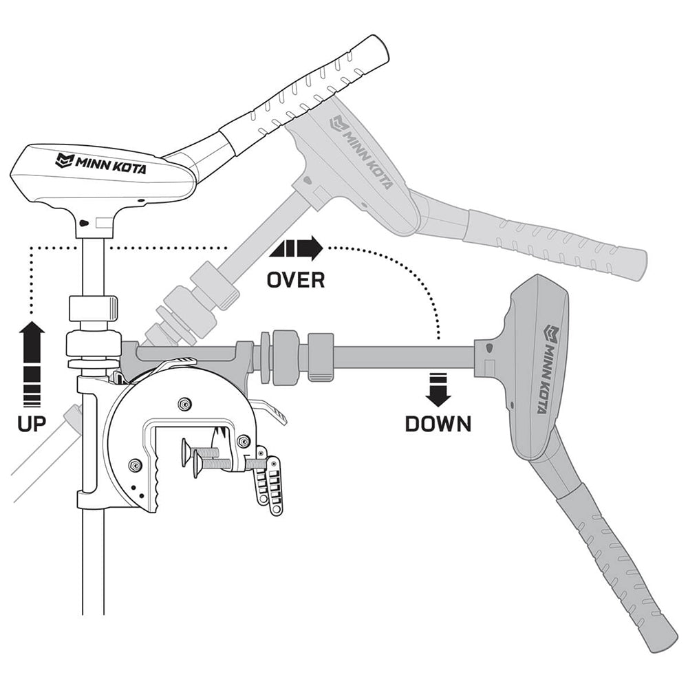 Minn Kota Traxxis 55 Freshwater Trolling Motor - Transom Mount - 12V - 55lb - 42" [1368716M] - The Happy Skipper