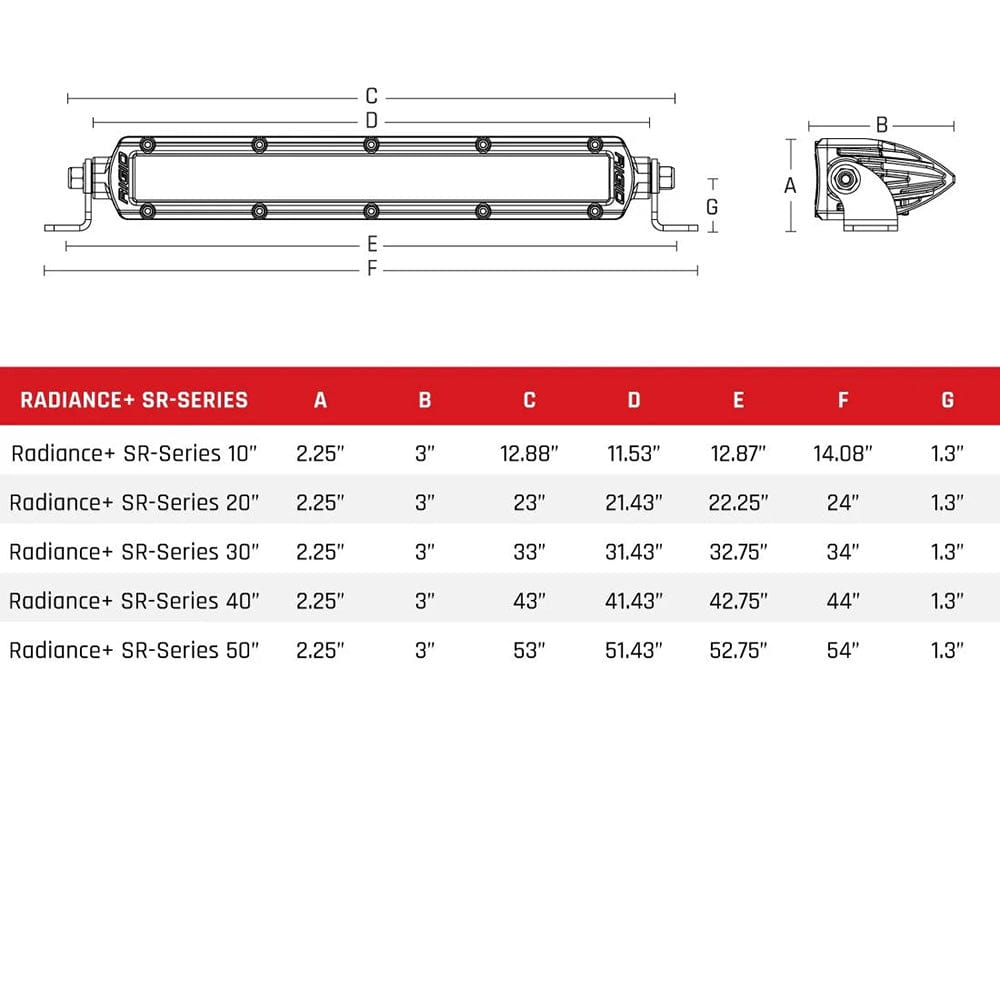 RIGID Industries Radiance+ SR-Series LED Light - 8 Option RGBW Backlight - 30" [230603] - The Happy Skipper