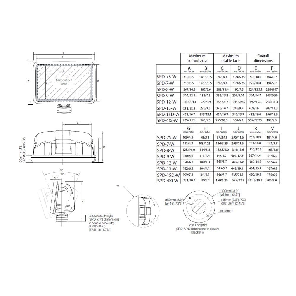 Scanstrut Scanpod Slim Deck Pod - f/10" to 12" Display - White [SPD-12-W] - The Happy Skipper