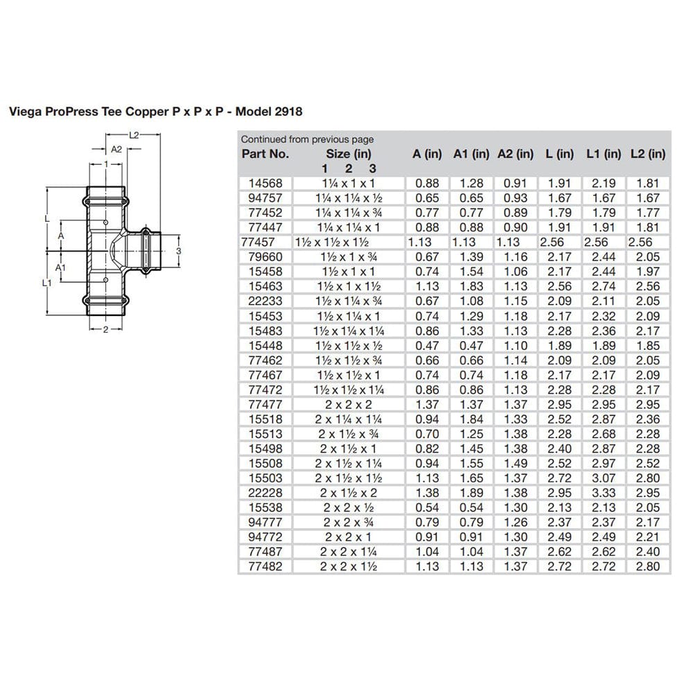 Viega ProPress 2" Copper Tee - Triple Press Connection - Smart Connect Technology [77477] - The Happy Skipper
